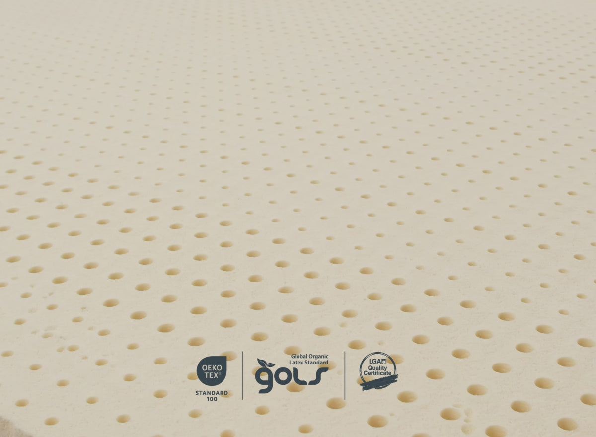 Lofty Multi-Zone: 7 Bölgeli %100 Doğal Lateks Yatak | 20 cm GOLS Sertifikalı
